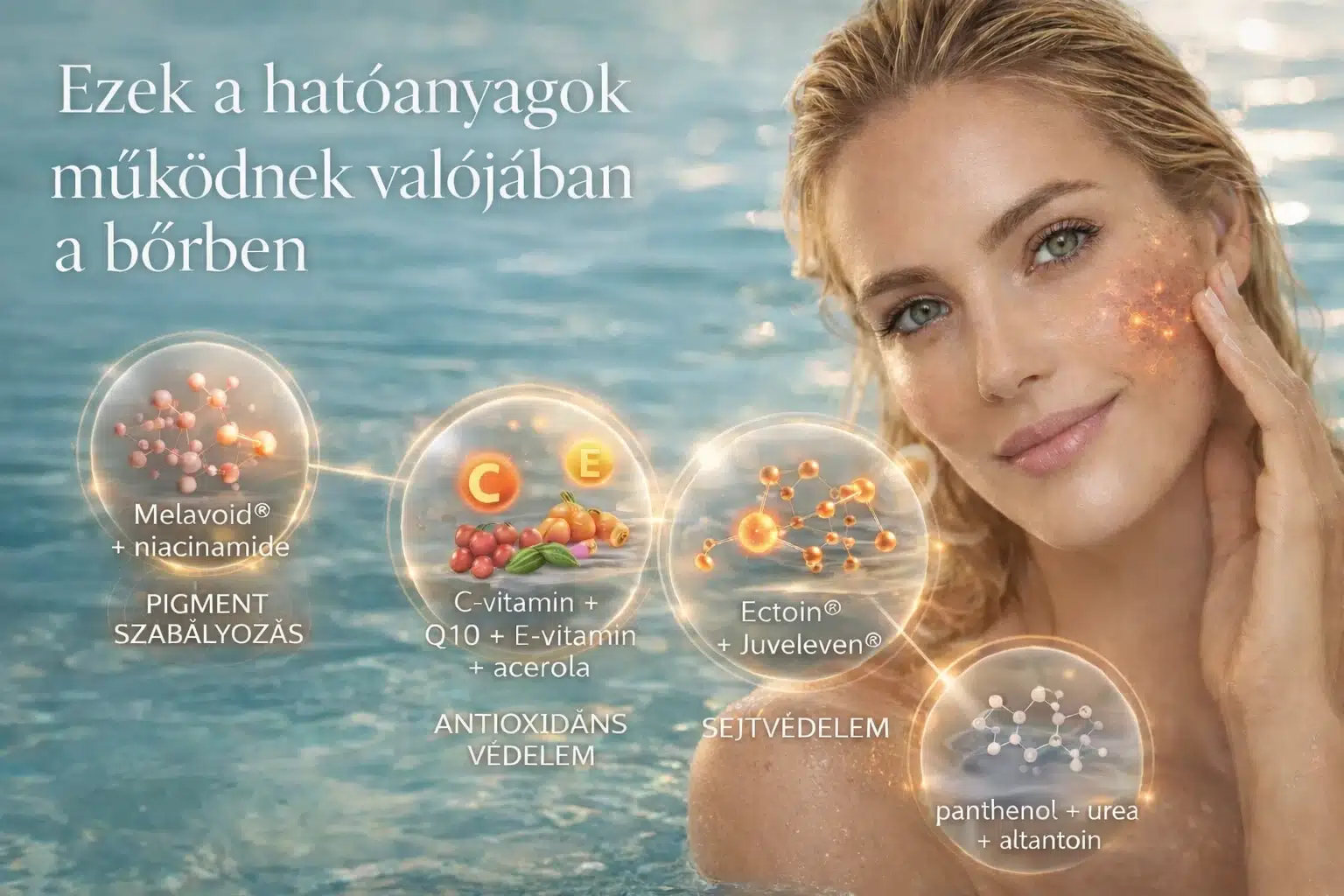 Ezek a hatóanyagok működnek valójában a bőrben